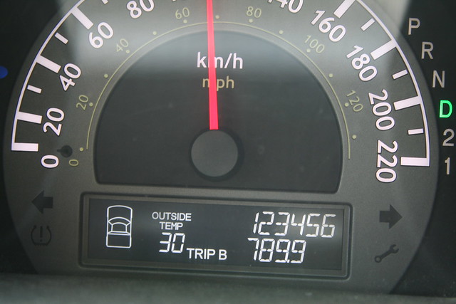 Photo of a tachometer